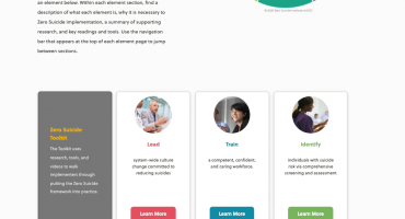 Screen Shot Zero Suicide Toolkit